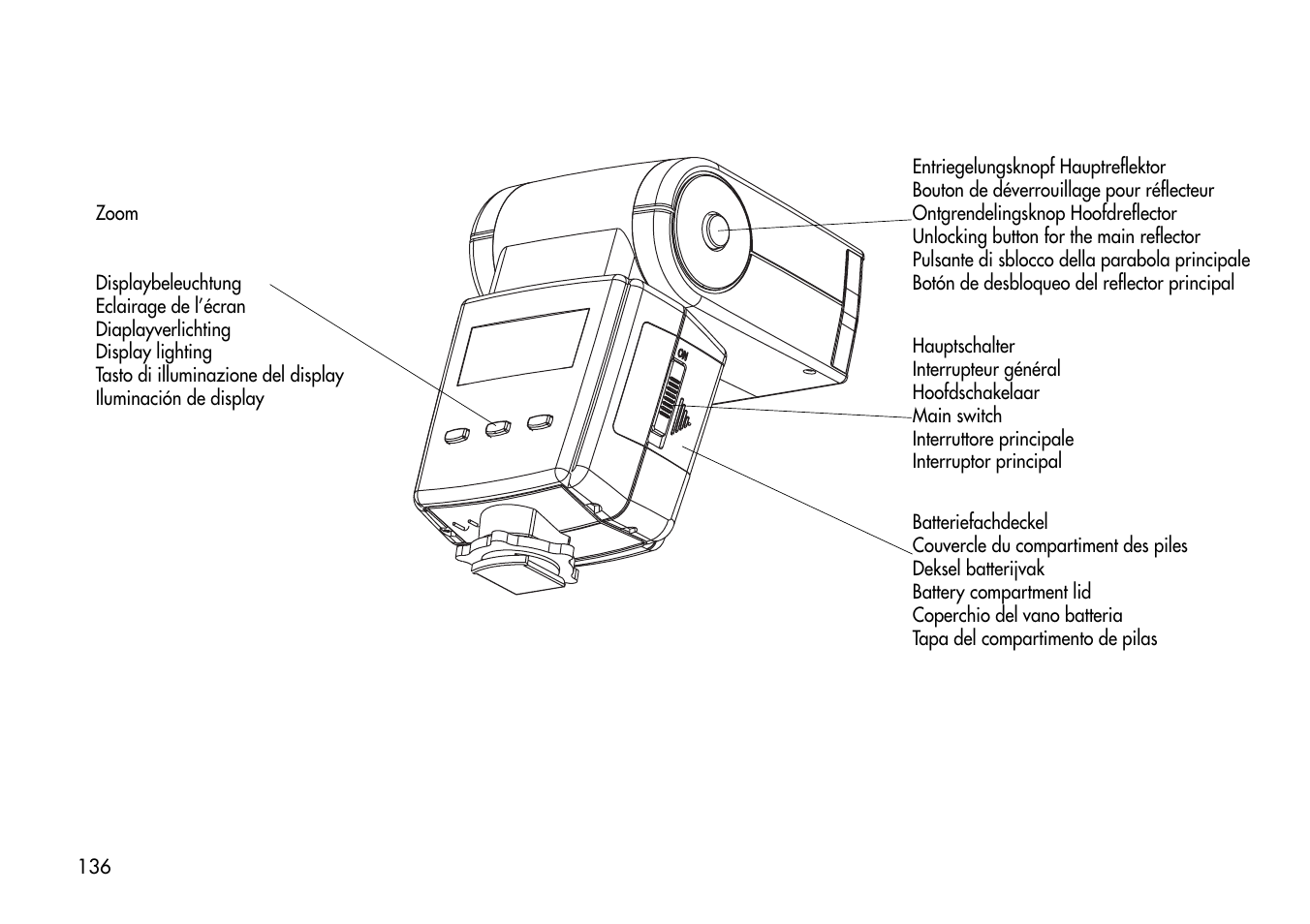 Metz 44 AF-4 User Manual | Page 25 / 31