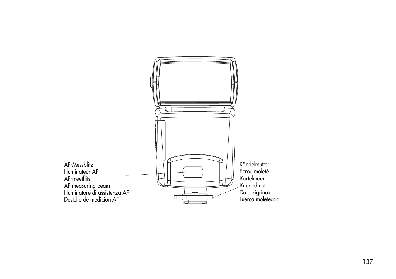 Metz 44 AF-4 User Manual | Page 26 / 31