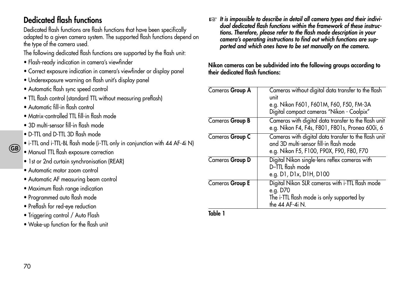 Metz 44 AF-4 User Manual | Page 4 / 31