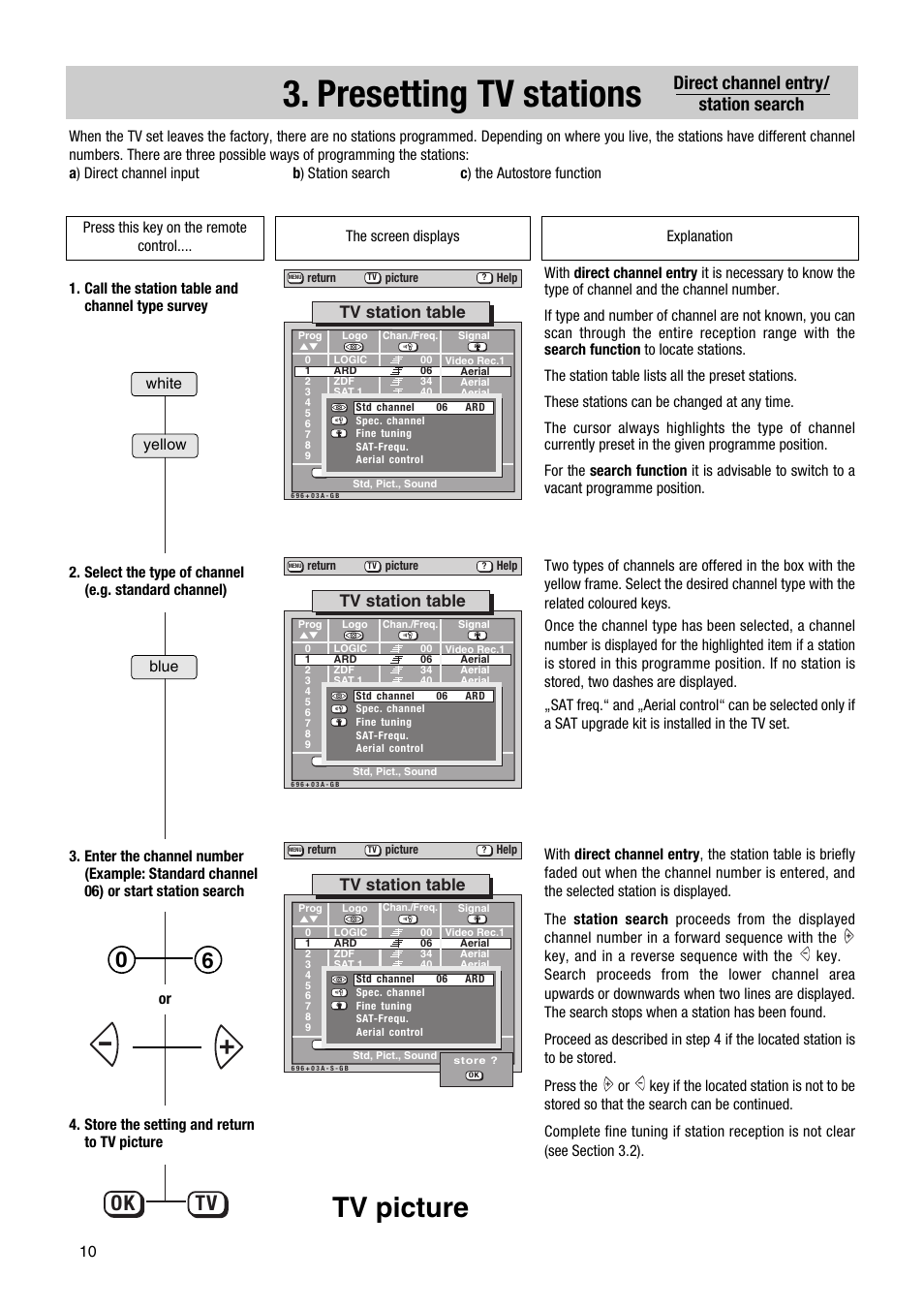 Presetting tv stations, Tv picture, Ok tv | Direct channel entry/ station search, Tv station table | Metz Astral MF PIP 72TF81 User Manual | Page 10 / 68