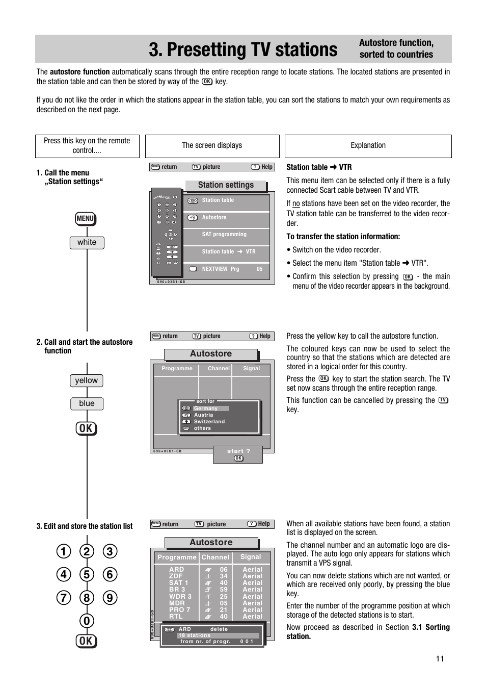 Presetting tv stations, Autostore function, sorted to countries, Station settings | Autostore, Yellow blue white | Metz Astral MF PIP 72TF81 User Manual | Page 11 / 68