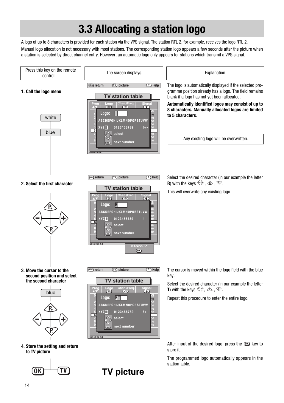 3 allocating a station logo, Tv picture, Ok tv p | Tv station table, R t tv station table, Logo | Metz Astral MF PIP 72TF81 User Manual | Page 14 / 68