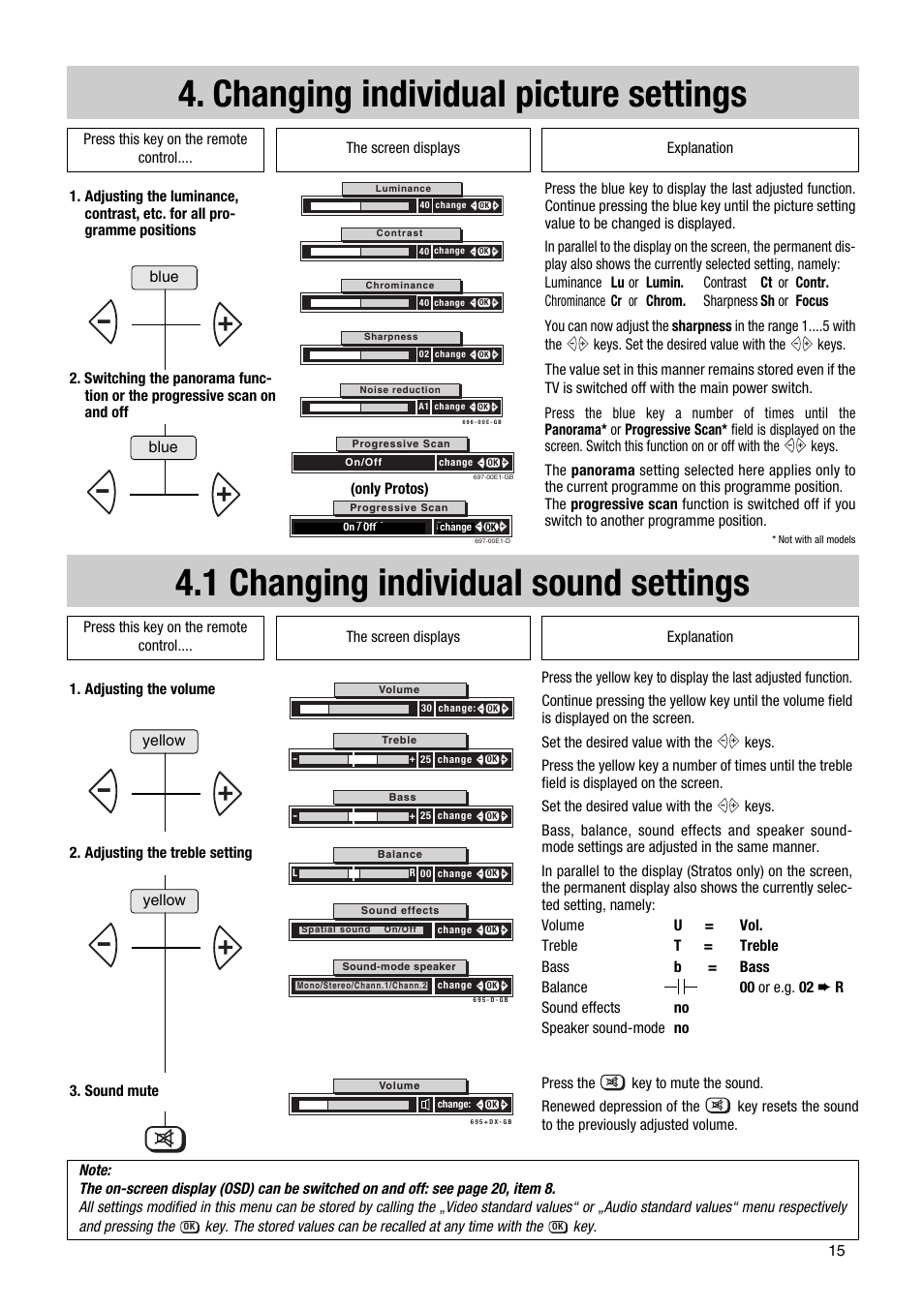 Changing individual picture settings, 1 changing individual sound settings | Metz Astral MF PIP 72TF81 User Manual | Page 15 / 68