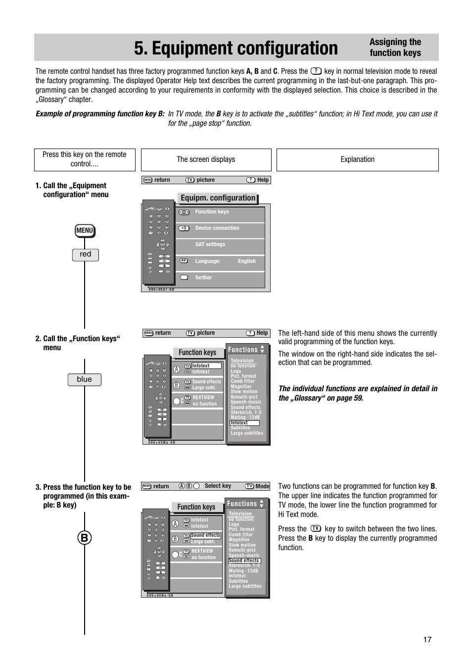 Equipment configuration, Assigning the function keys, Equipm. configuration | Function keys, Functions, Menu | Metz Astral MF PIP 72TF81 User Manual | Page 17 / 68