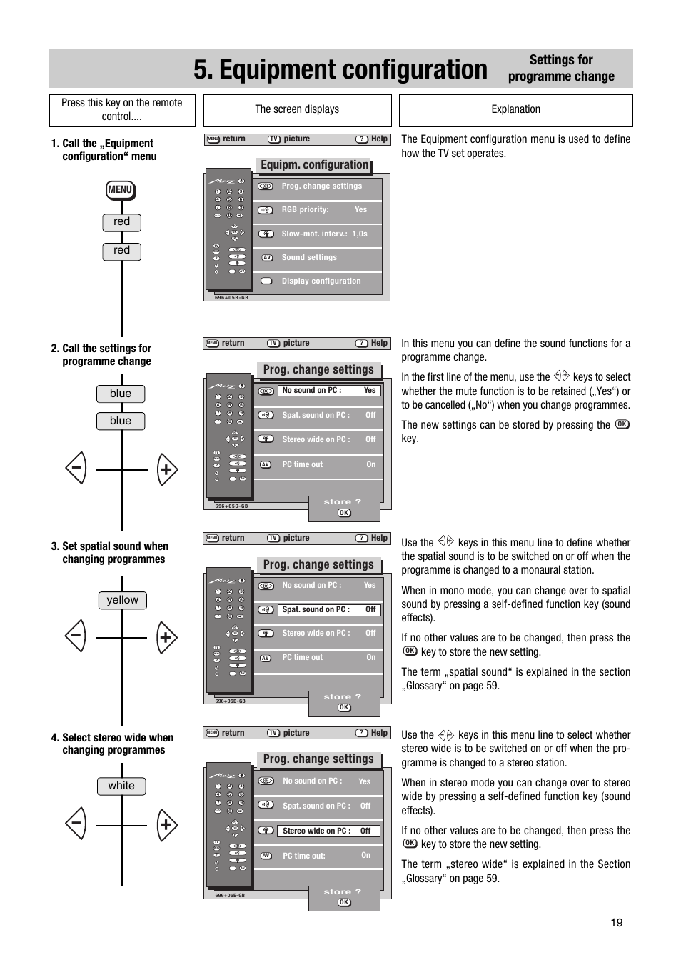 Equipment configuration, Settings for programme change, Prog. change settings | Call the „equipment configuration“ menu, Equipm. configuration, Red yellow blue blue white, Menu | Metz Astral MF PIP 72TF81 User Manual | Page 19 / 68