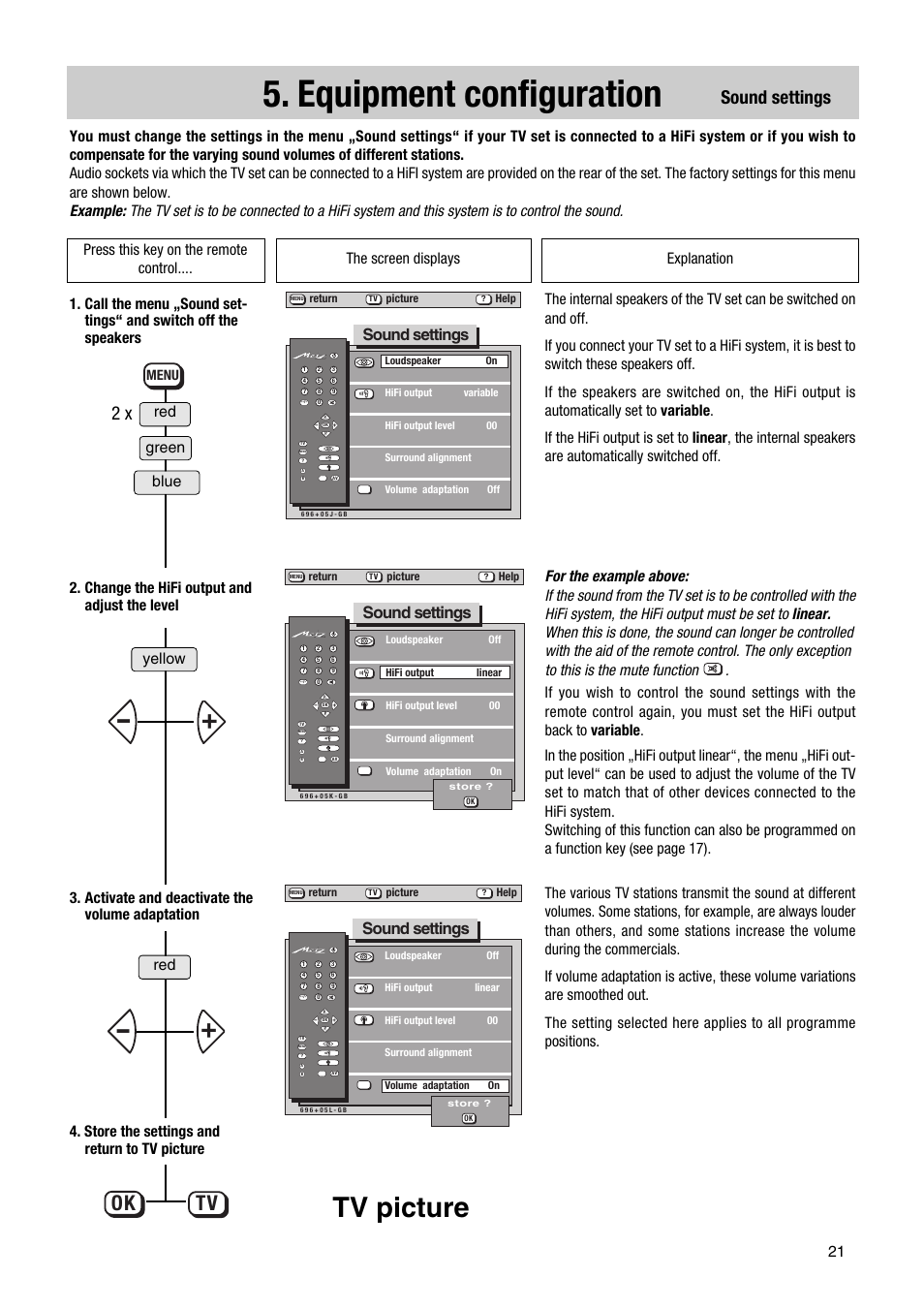 Equipment configuration, Tv picture, Ok tv | Sound settings, Red yellow blue green, Menu | Metz Astral MF PIP 72TF81 User Manual | Page 21 / 68