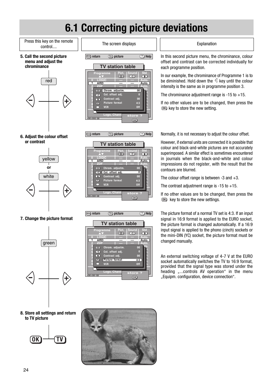 1 correcting picture deviations, Ok tv, Tv station table | Red yellow white green | Metz Astral MF PIP 72TF81 User Manual | Page 24 / 68