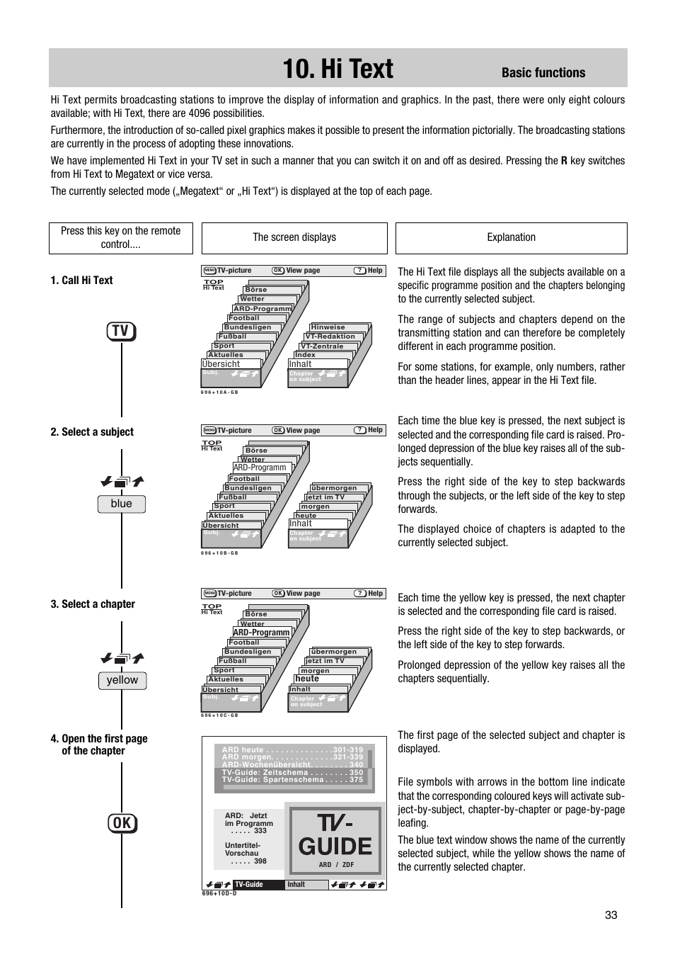 Hi text, Basic functions | Metz Astral MF PIP 72TF81 User Manual | Page 33 / 68