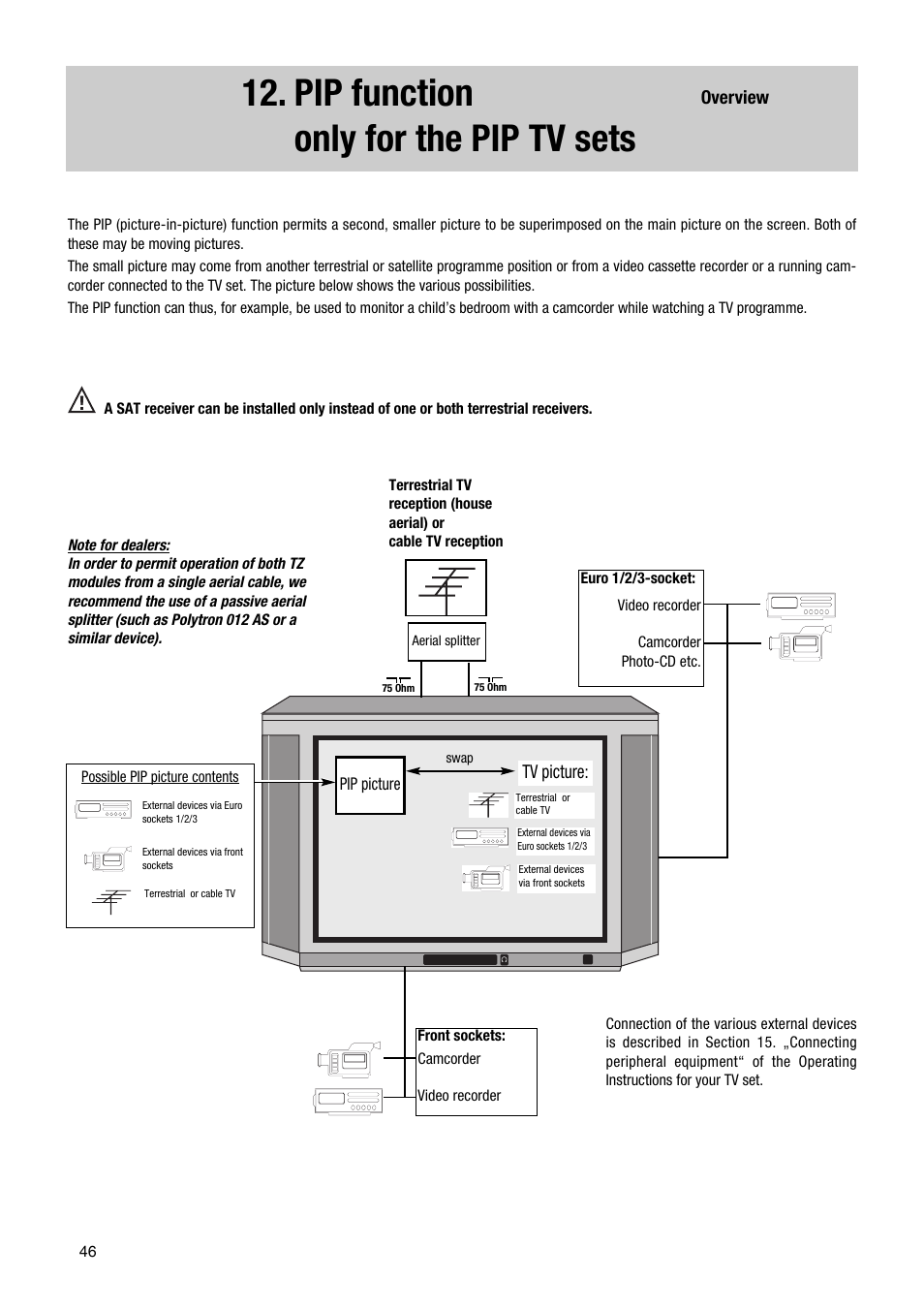 Pip function only for the pip tv sets | Metz Astral MF PIP 72TF81 User Manual | Page 46 / 68