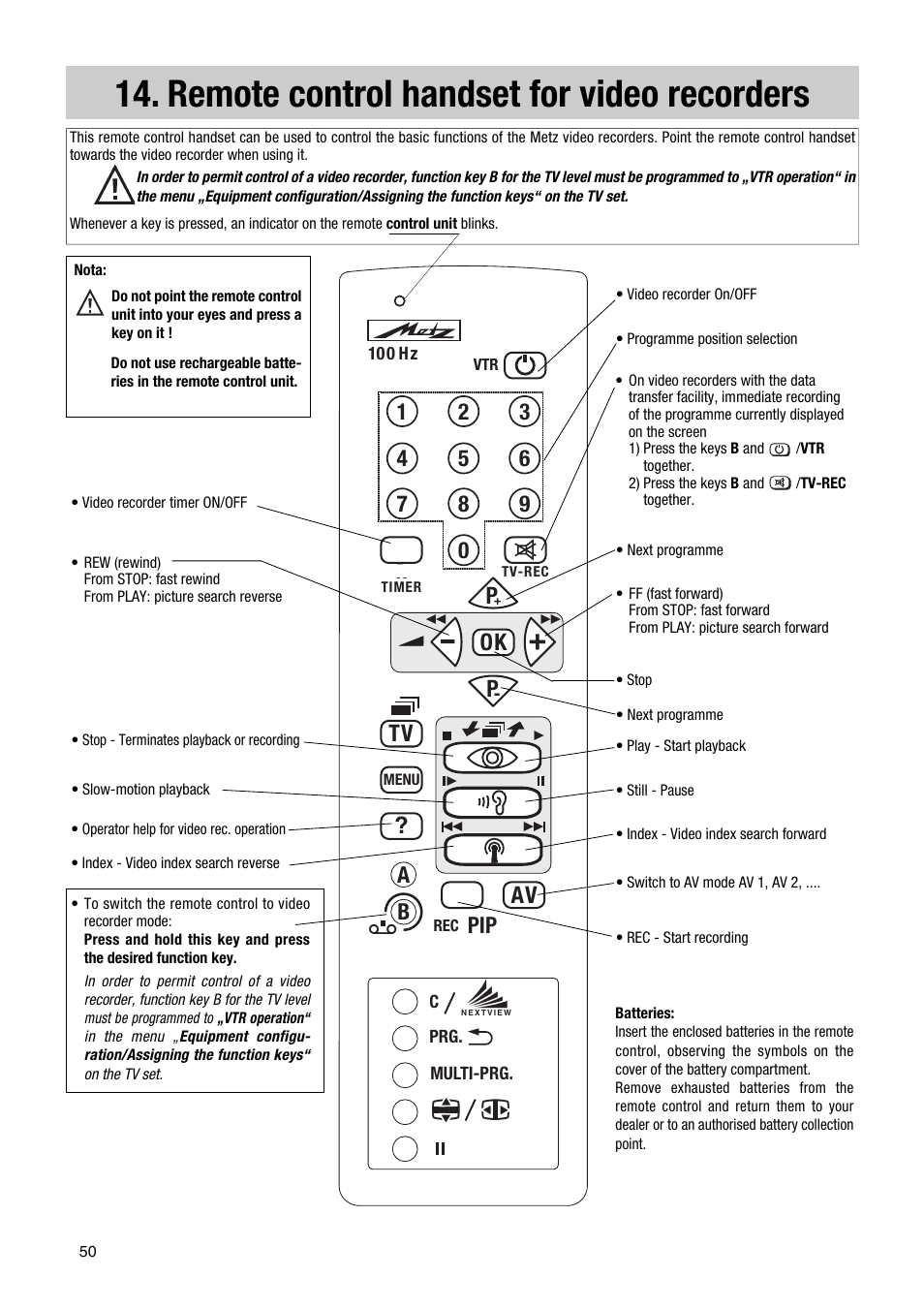 Remote control handset for video recorders, Ok p, Av tv | Metz Astral MF PIP 72TF81 User Manual | Page 50 / 68