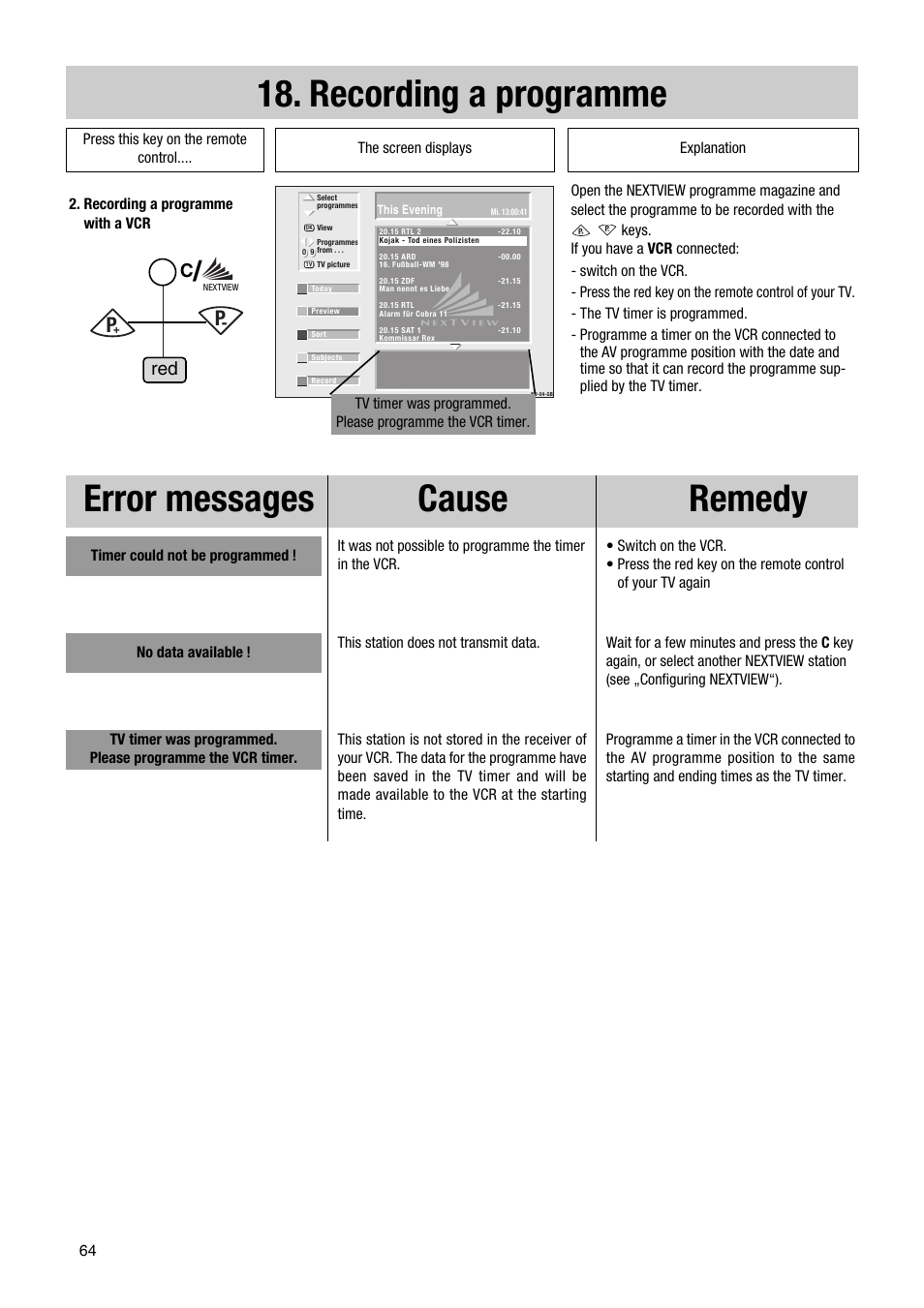 Recording a programme error messages cause remedy | Metz Astral MF PIP 72TF81 User Manual | Page 64 / 68