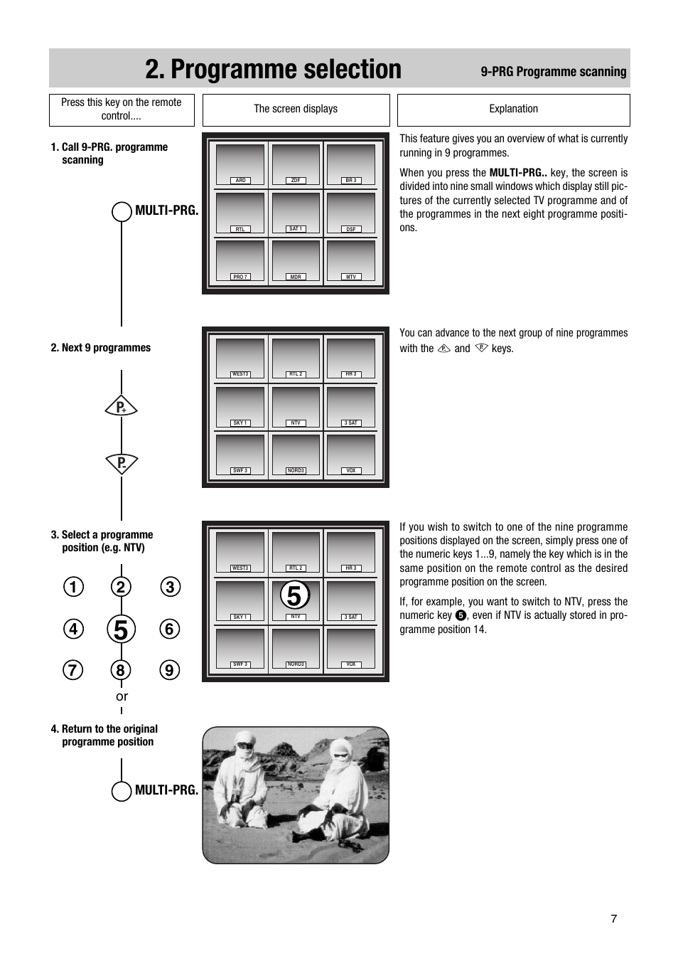 Programme selection, Prg programme scanning, Multi-prg | Metz Astral MF PIP 72TF81 User Manual | Page 7 / 68