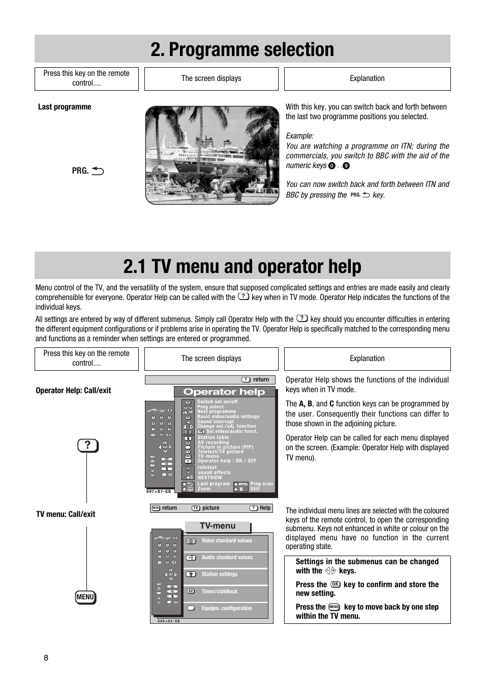 Programme selection, 1 tv menu and operator help, Operator help | Operator help: call/exit tv menu: call/exit, Tv-menu, Last programme, Menu, ᕪ . .ᕩ | Metz Astral MF PIP 72TF81 User Manual | Page 8 / 68