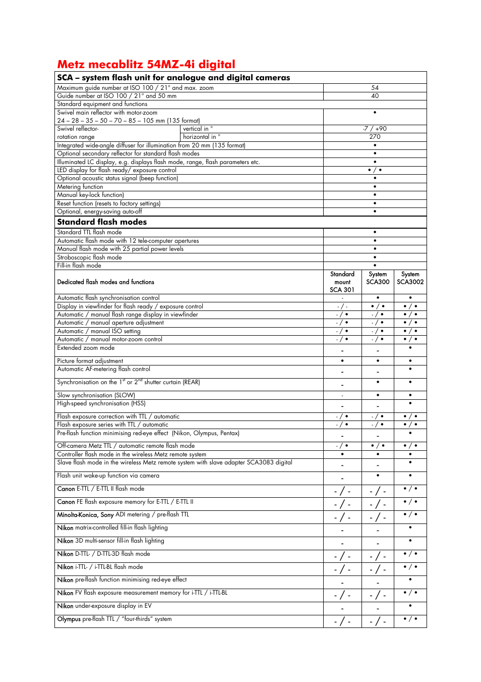 Metz mecablitz 54mz-4i digital | Metz 2006 User Manual | Page 3 / 4