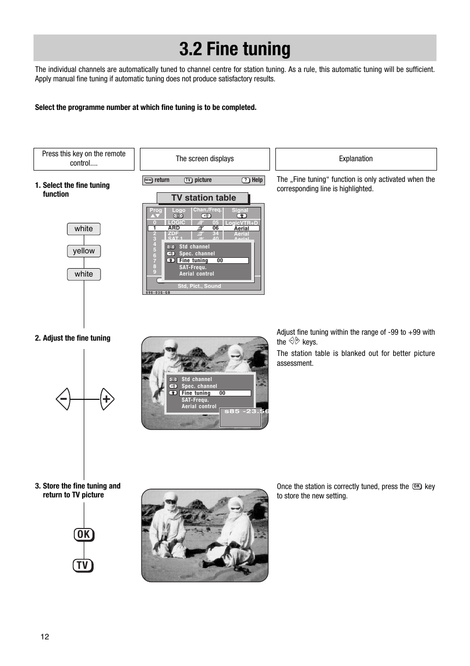 2 fine tuning, Ok tv, Tv station table | Metz Ibiza SF 63TG62 User Manual | Page 12 / 54