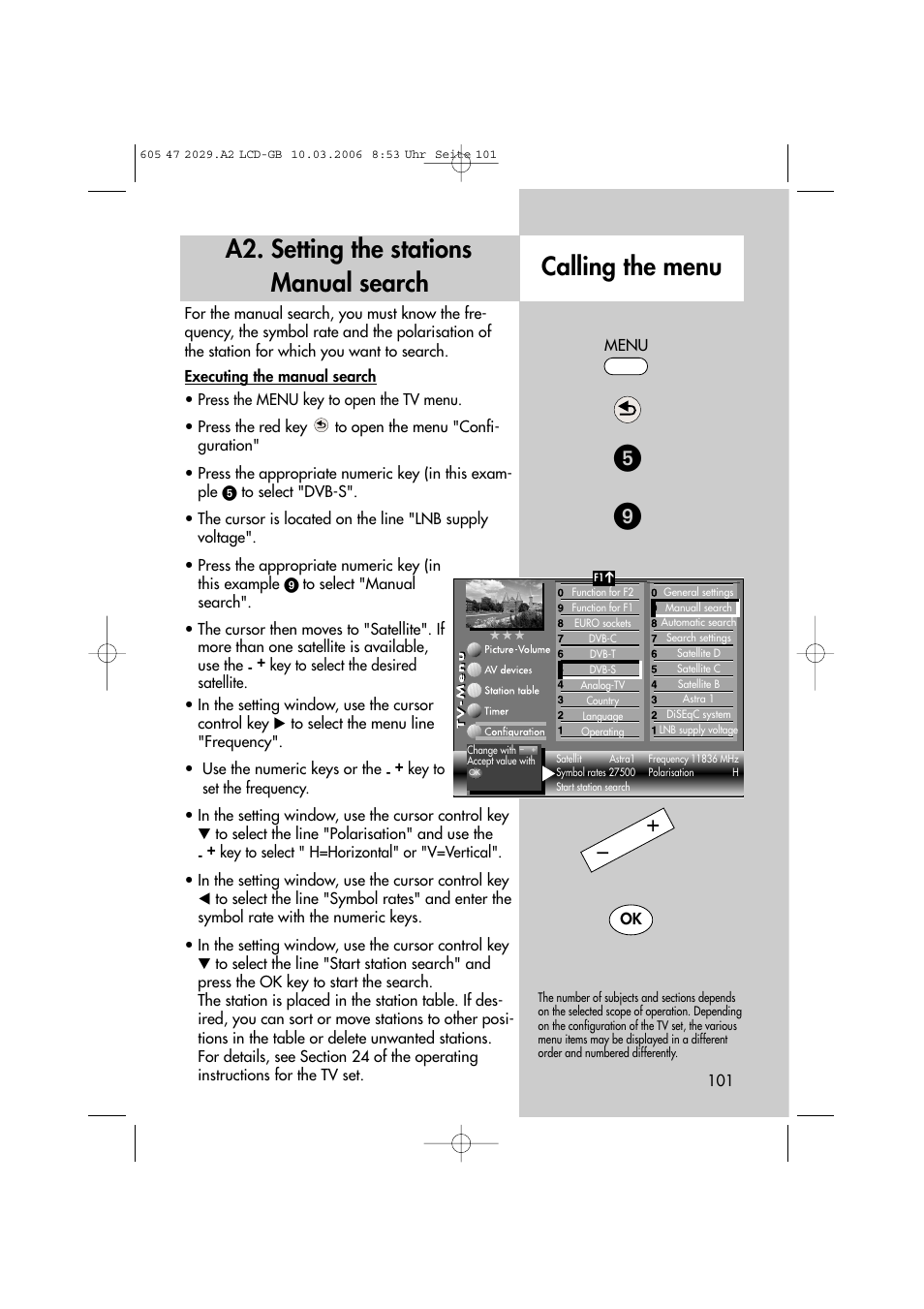 Metz Plasma-TV-Set User Manual | Page 101 / 110