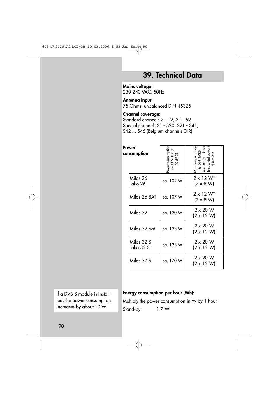 Technical data | Metz Plasma-TV-Set User Manual | Page 90 / 110