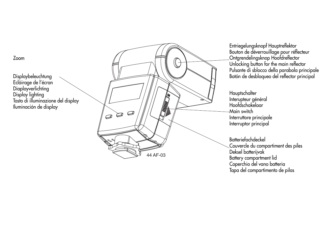 Metz Mecablitz 44 AF-3M User Manual | Page 105 / 108