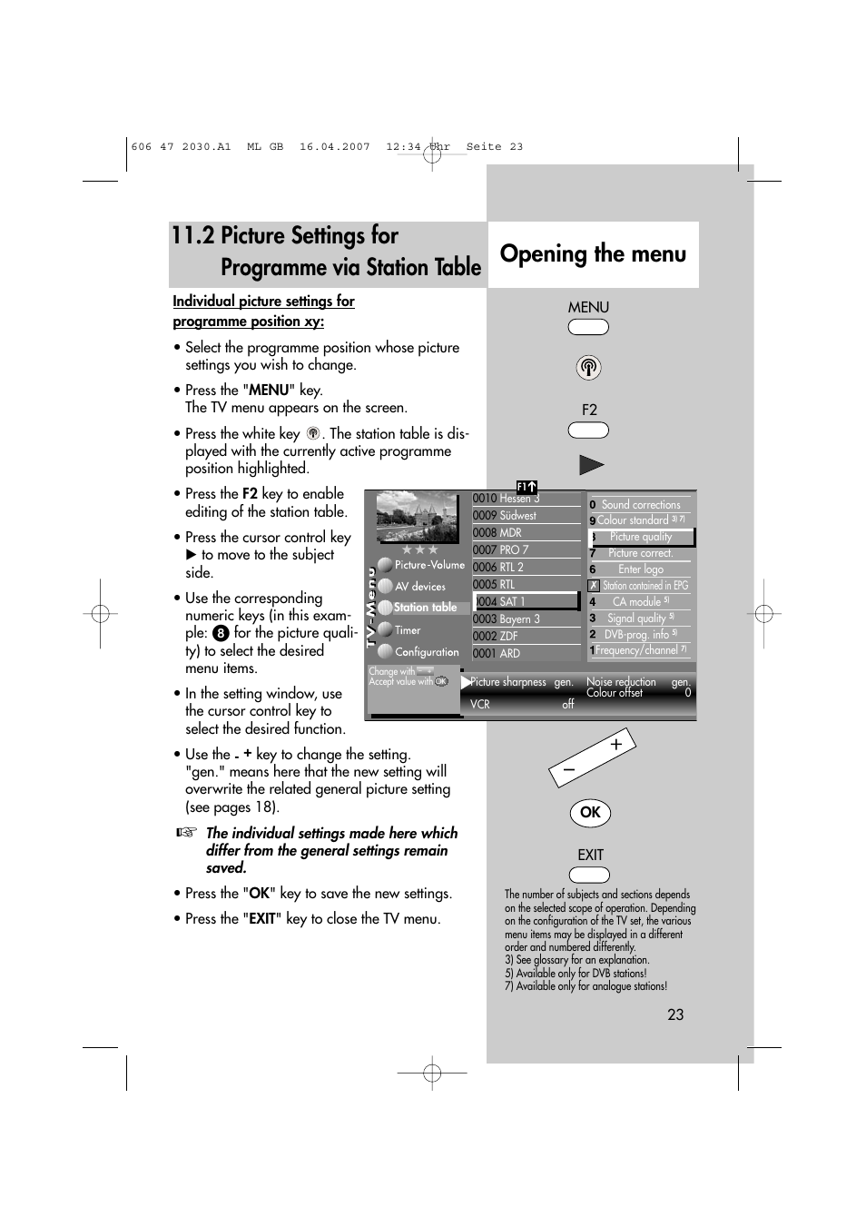 Metz LCD-TV None User Manual | Page 23 / 116