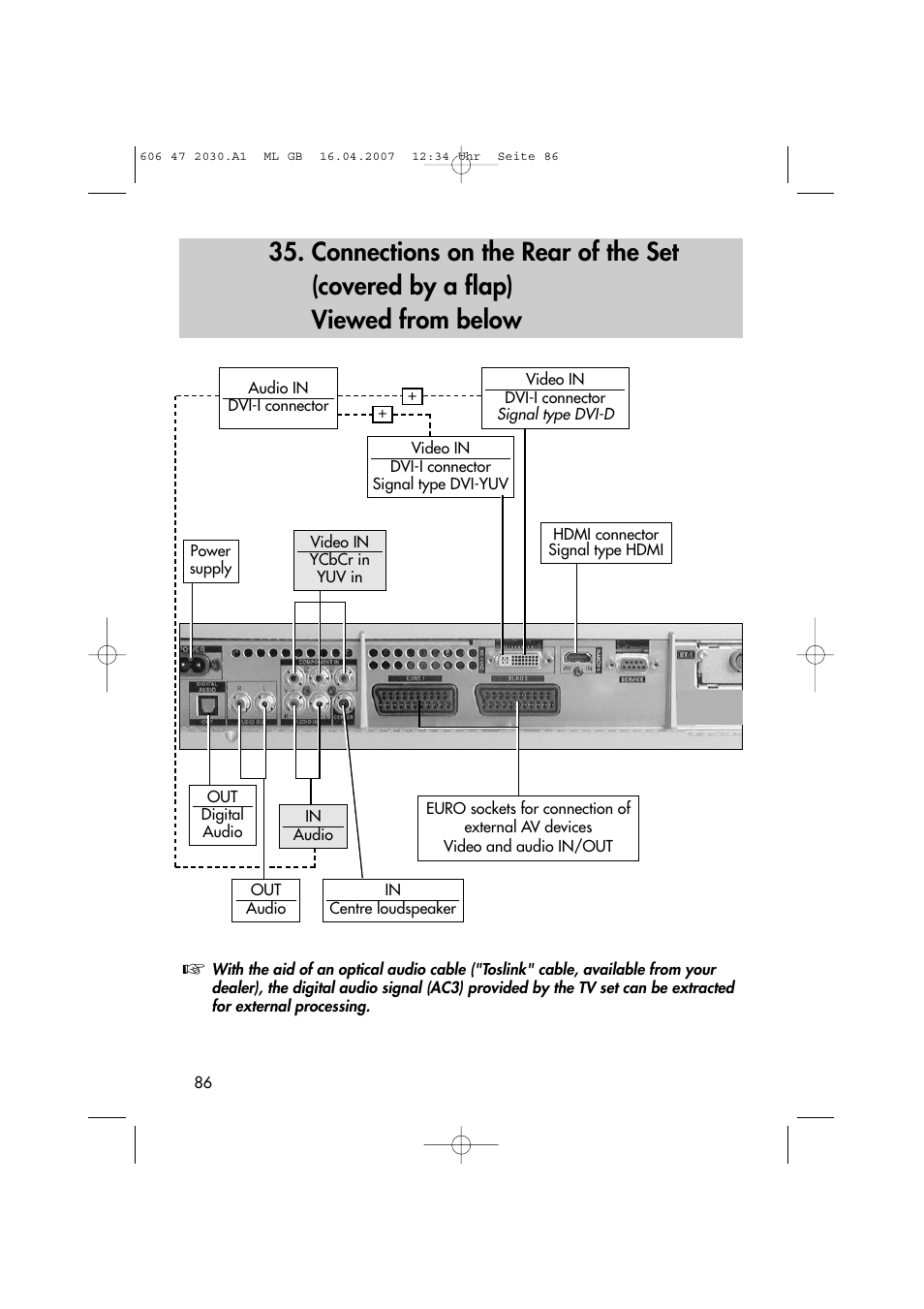 Metz LCD-TV None User Manual | Page 86 / 116