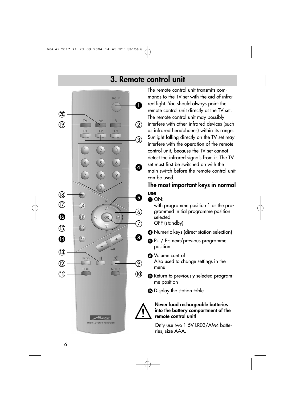 Remote control unit | Metz MF 72TL68 User Manual | Page 6 / 64