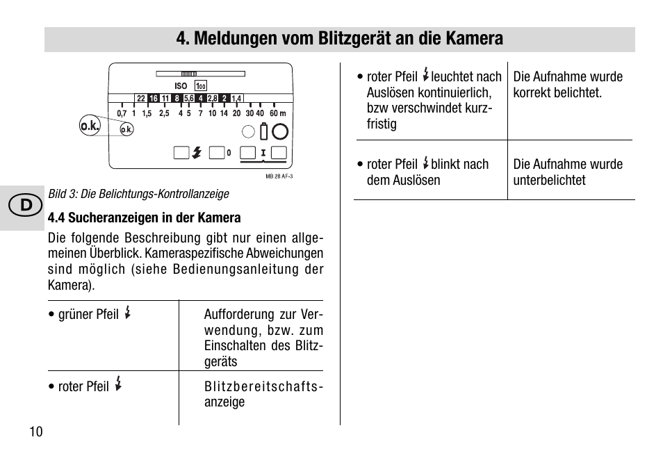 Meldungen vom blitzgerät an die kamera | Metz 28 AF-4 N User Manual | Page 10 / 88