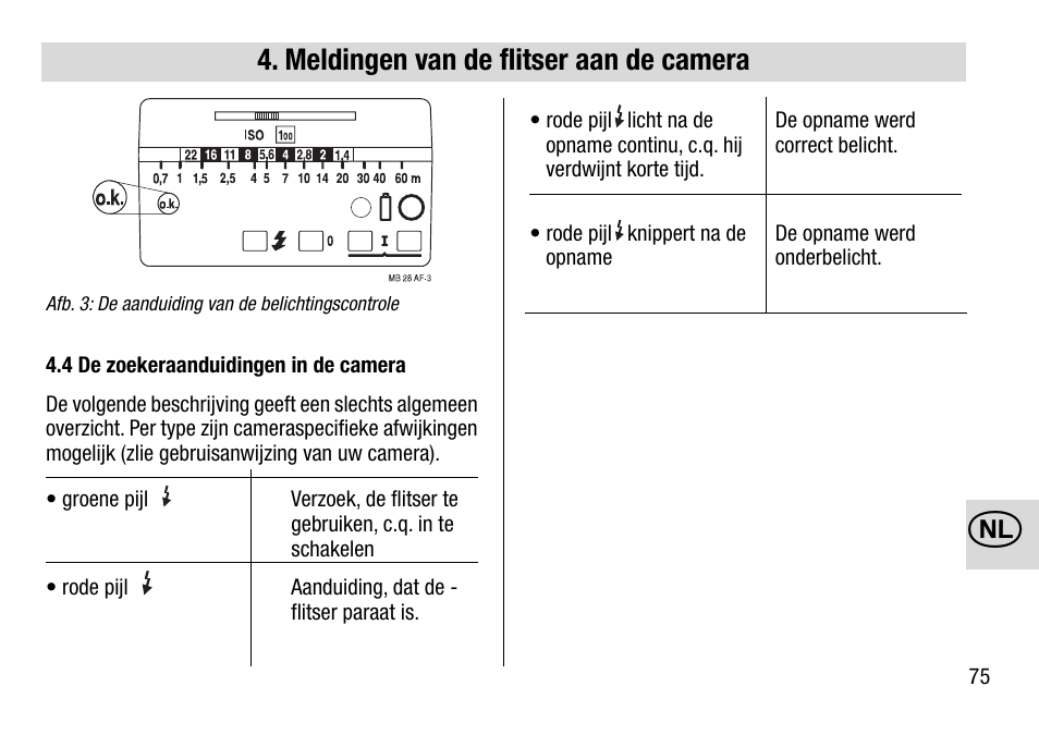 Meldingen van de flitser aan de camera | Metz 28 AF-4 N User Manual | Page 75 / 88