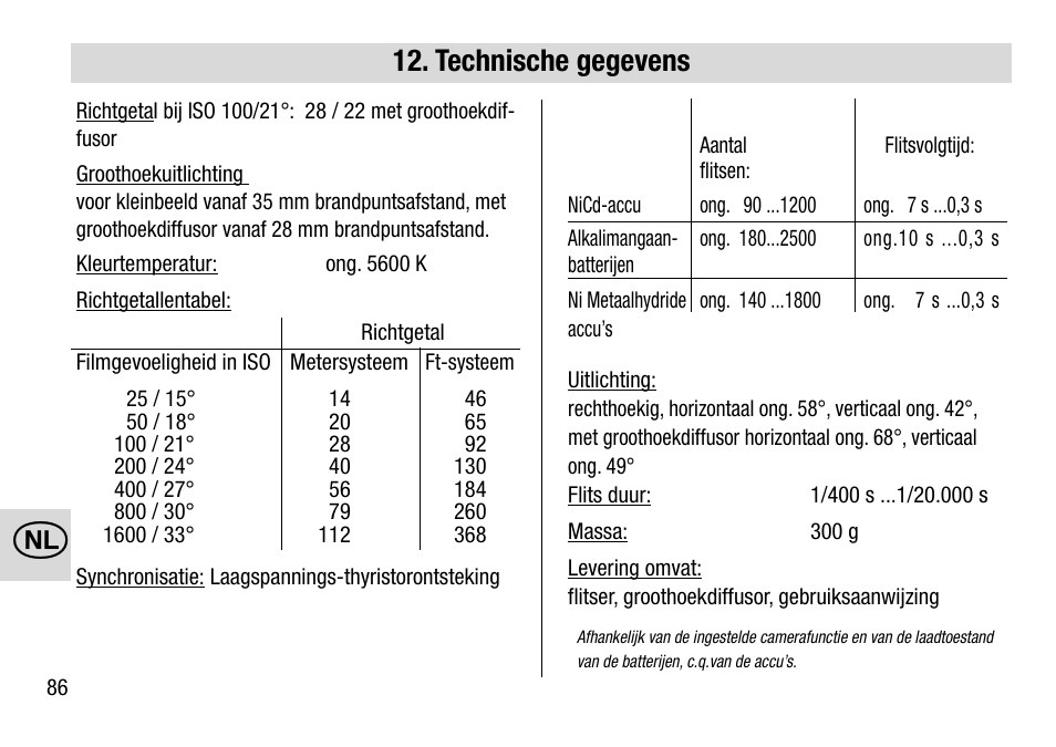 Technische gegevens | Metz 28 AF-4 N User Manual | Page 86 / 88