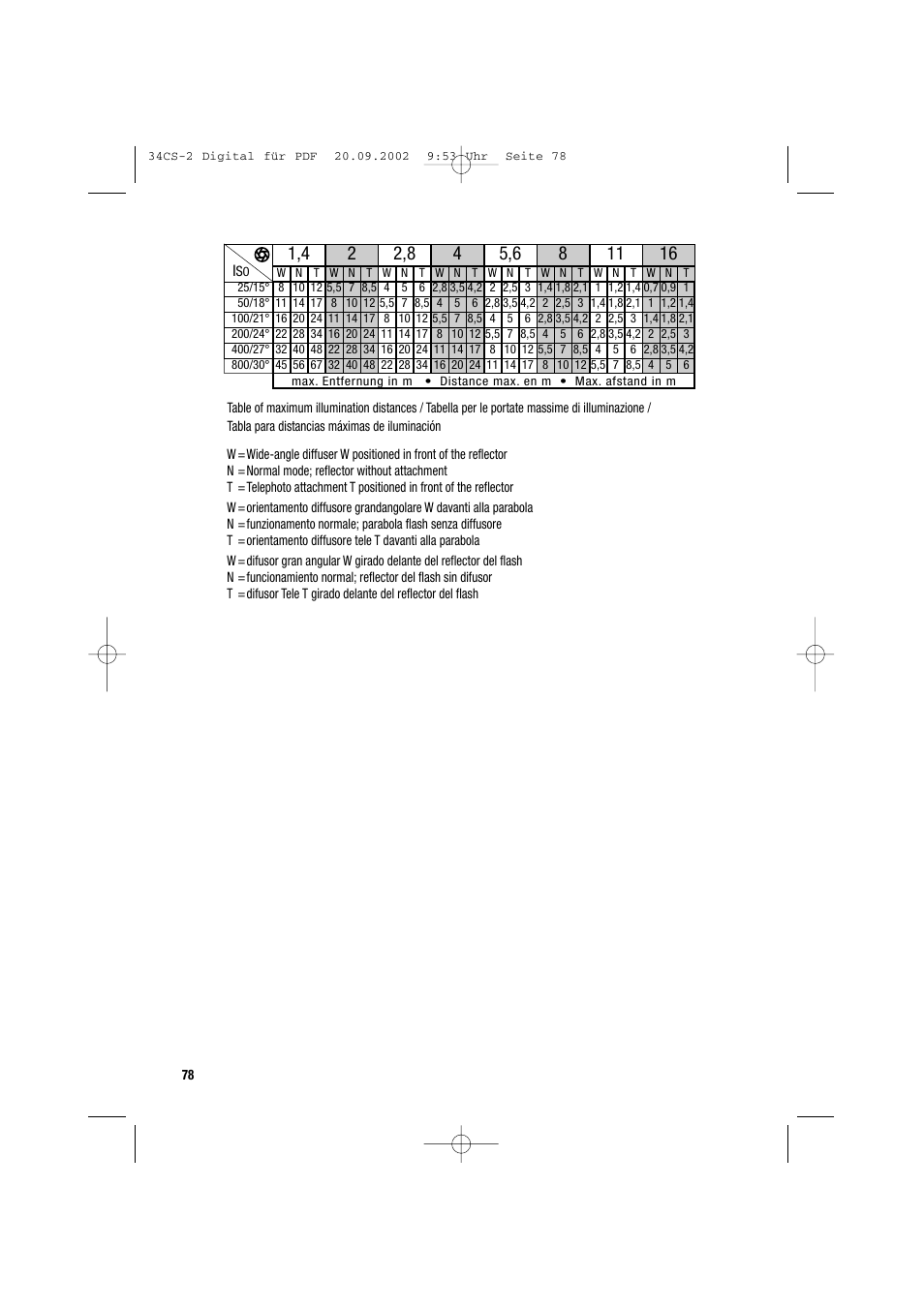 Metz 34 CS-2 User Manual | Page 78 / 80