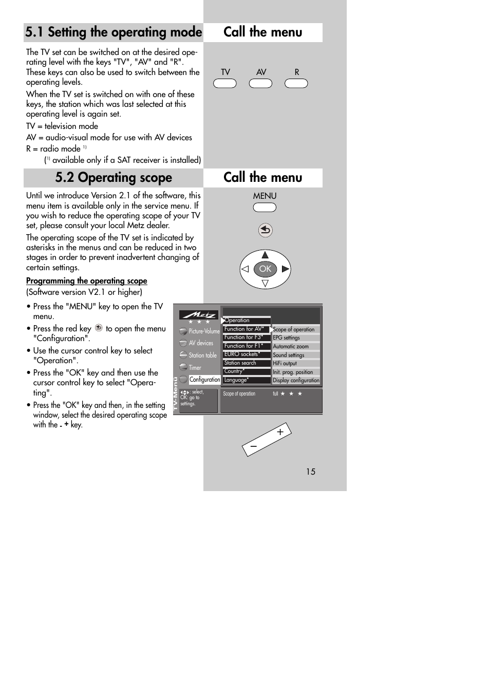 Call the menu | Metz MF 72TK80 User Manual | Page 15 / 88