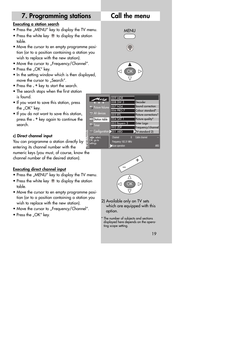 Call the menu 7. programming stations | Metz MF 72TK80 User Manual | Page 19 / 88