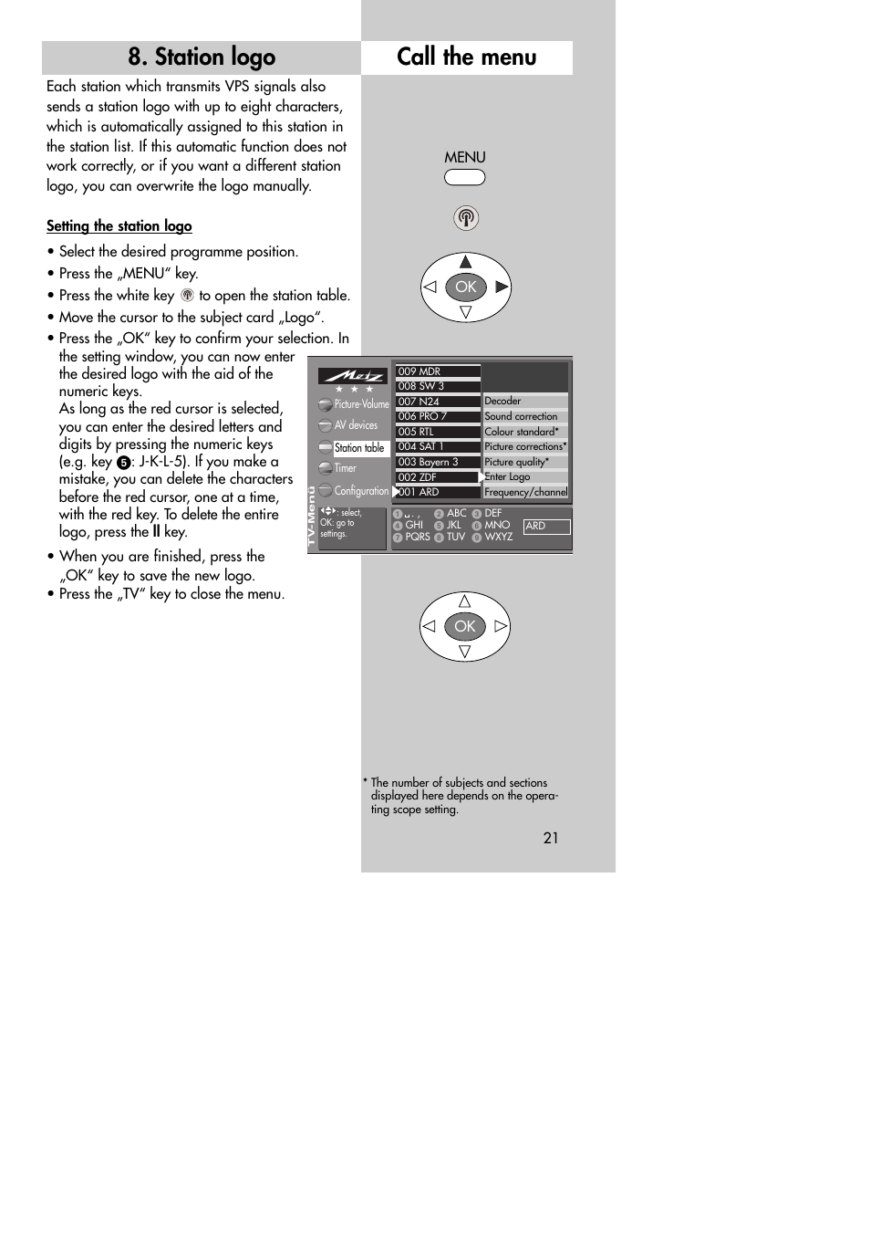 Station logo, Call the menu | Metz MF 72TK80 User Manual | Page 21 / 88