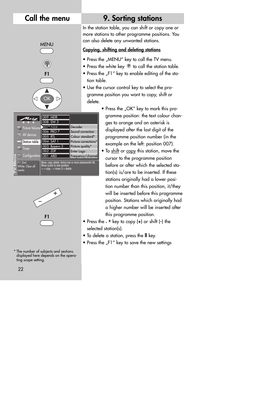 Sorting stations, Call the menu | Metz MF 72TK80 User Manual | Page 22 / 88