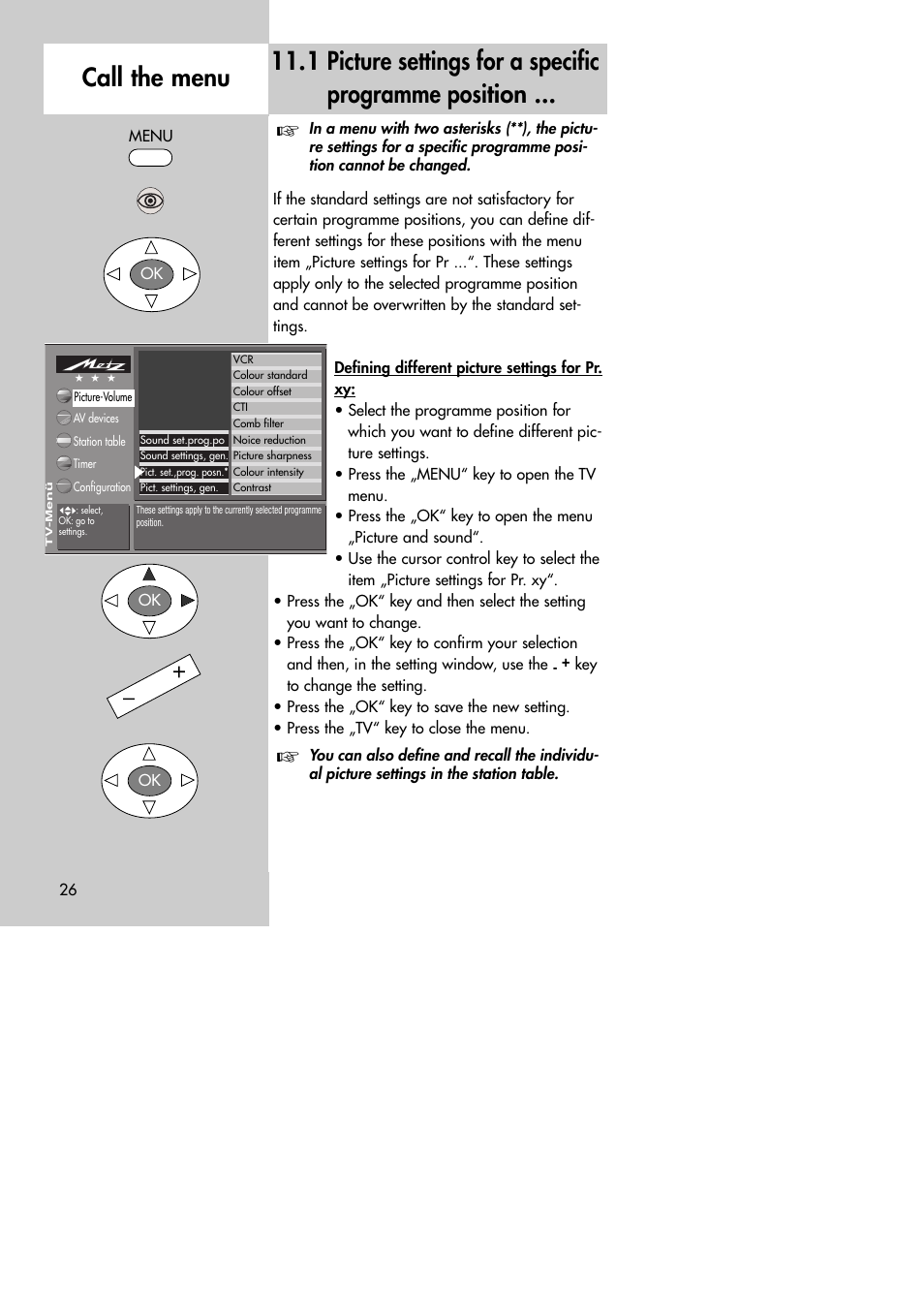 Metz MF 72TK80 User Manual | Page 26 / 88