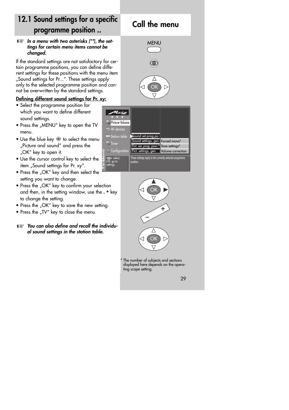 Metz MF 72TK80 User Manual | Page 29 / 88