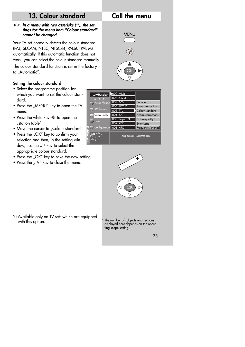 Call the menu 13. colour standard | Metz MF 72TK80 User Manual | Page 33 / 88
