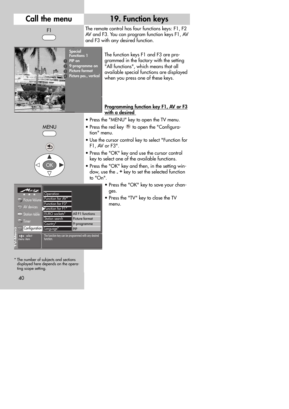 Function keys, Call the menu | Metz MF 72TK80 User Manual | Page 40 / 88