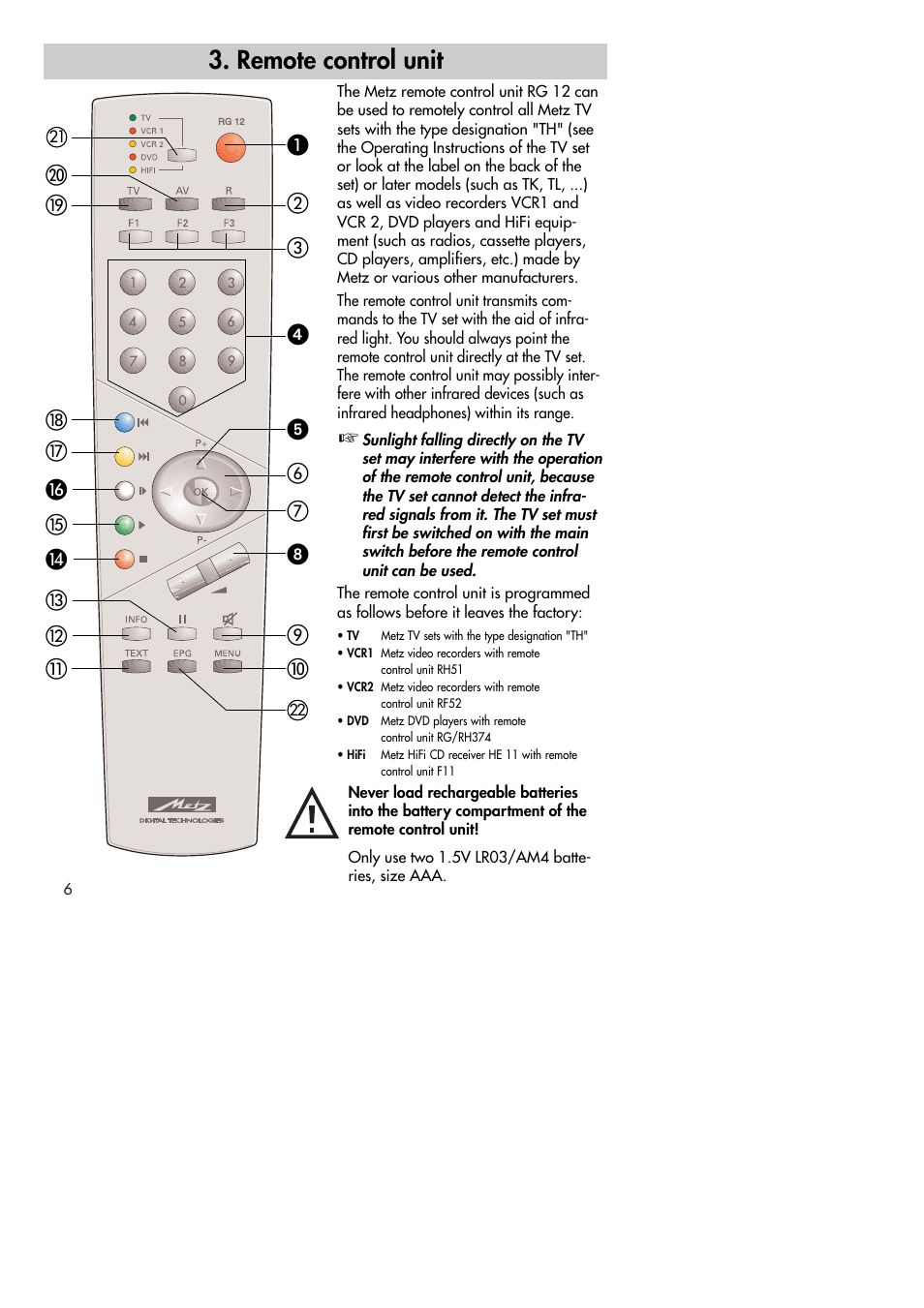 Remote control unit | Metz MF 72TK80 User Manual | Page 6 / 88