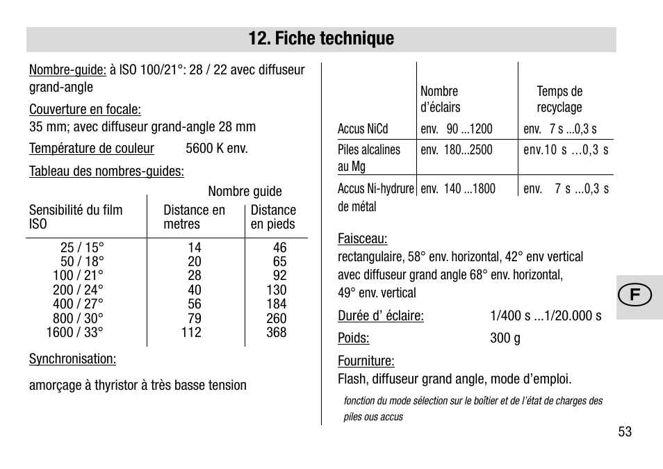 Fiche technique | Metz 28 AF-4 C User Manual | Page 53 / 76