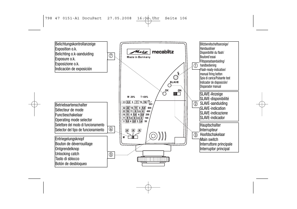 Metz 58 AF-1 P User Manual | Page 106 / 108