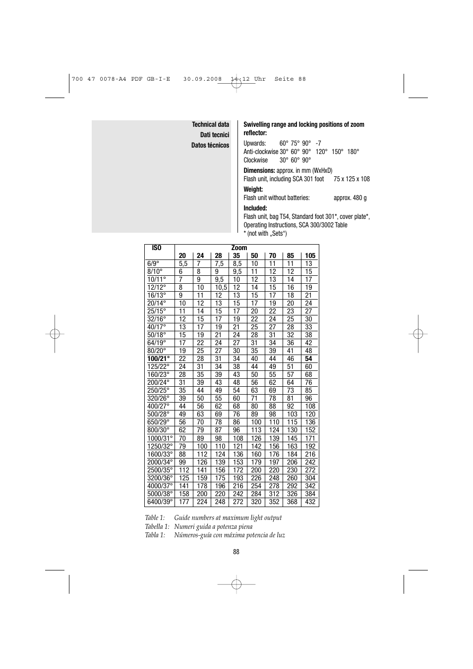 Metz Mecablitz 54 MZ-3 User Manual | Page 88 / 122