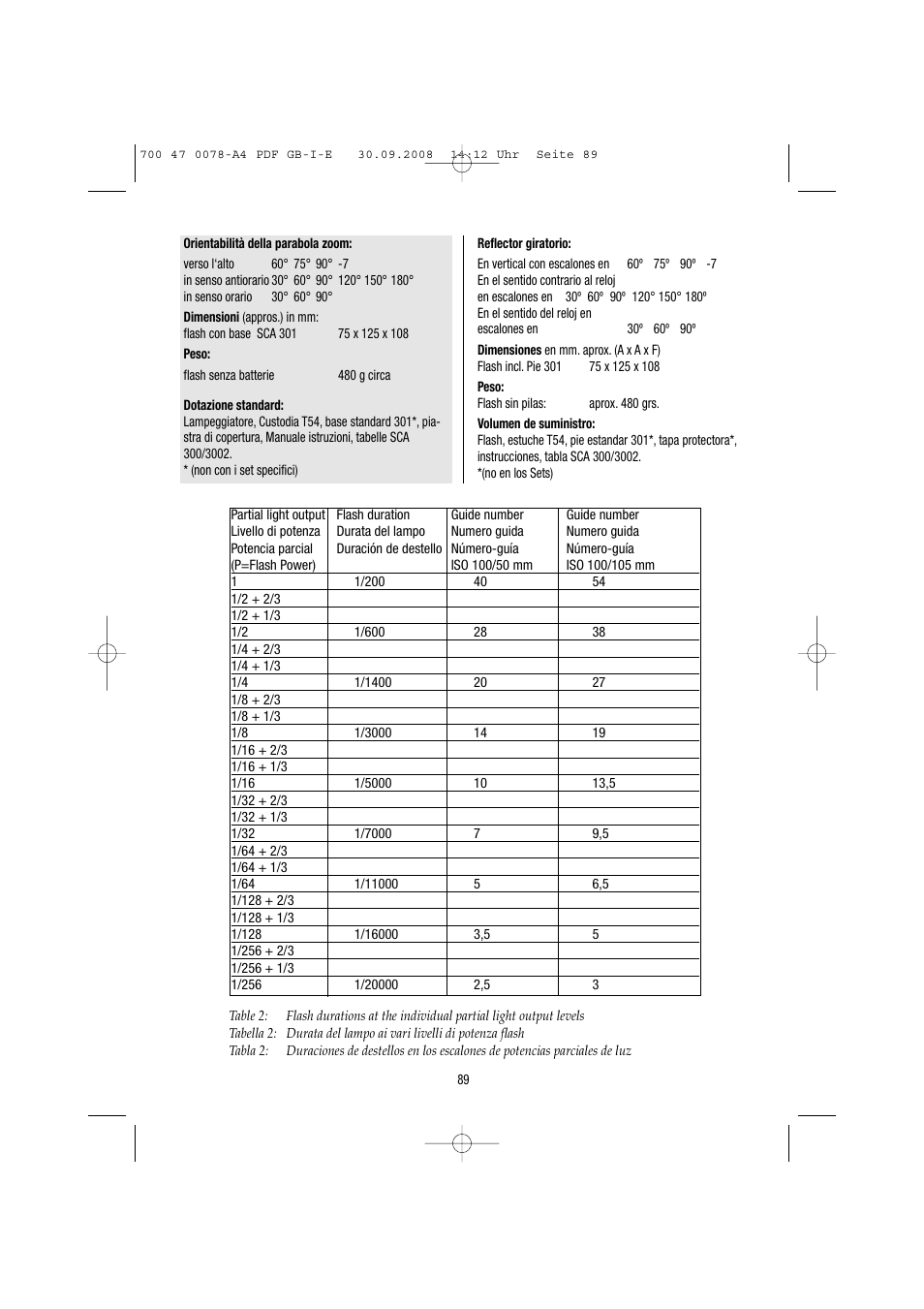 Metz Mecablitz 54 MZ-3 User Manual | Page 89 / 122