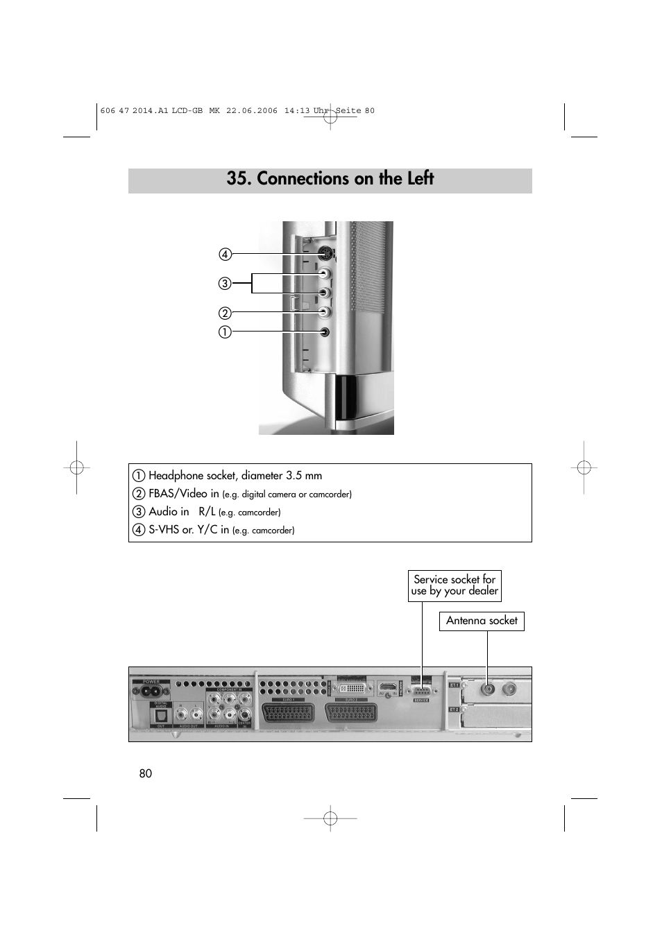 Connections on the left | Metz LCD-TV User Manual | Page 80 / 110