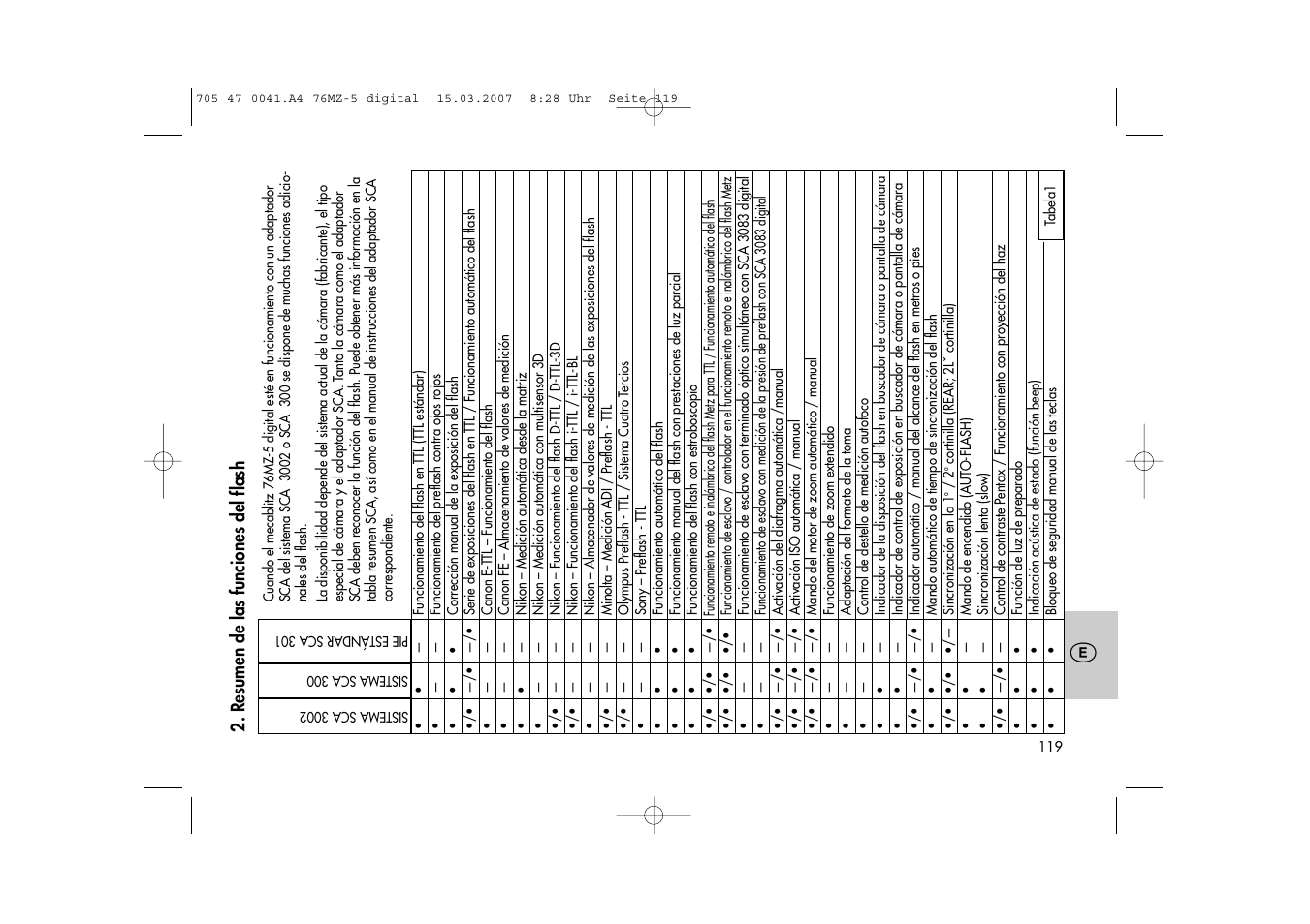 Metz 76 MZ-5 User Manual | Page 119 / 148