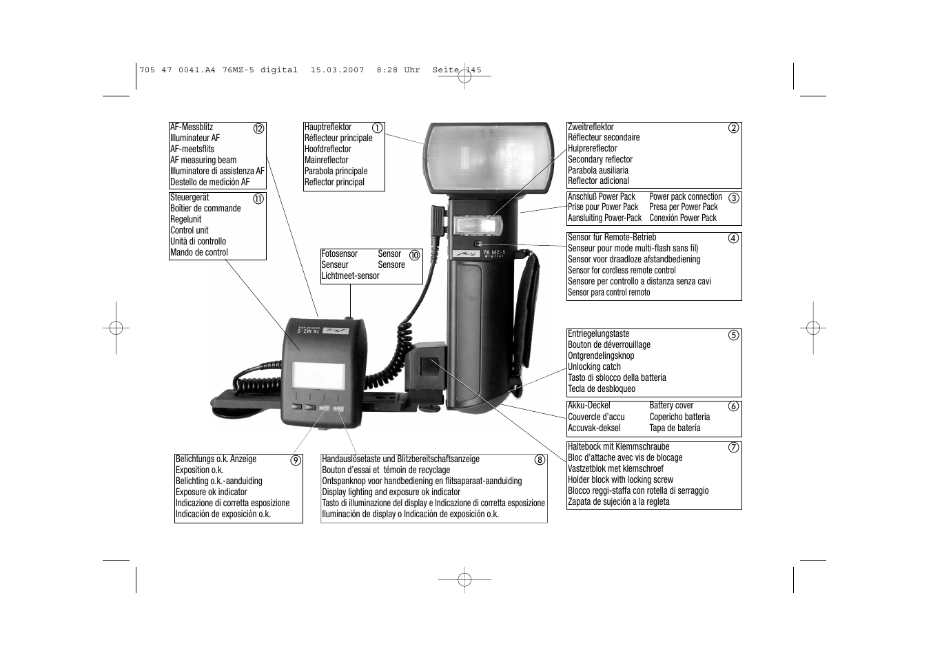 Metz 76 MZ-5 User Manual | Page 145 / 148