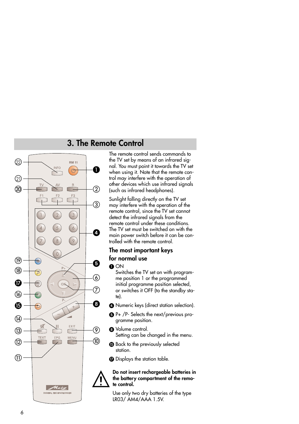 The remote control | Metz Slim TV User Manual | Page 6 / 100