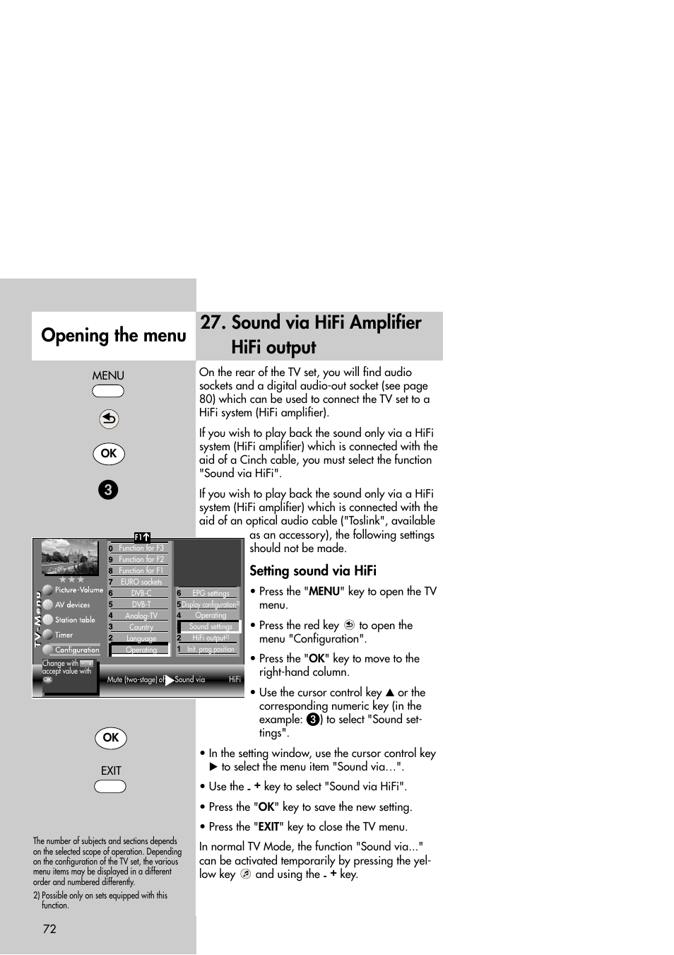 Setting sound via hifi | Metz Slim TV User Manual | Page 72 / 100