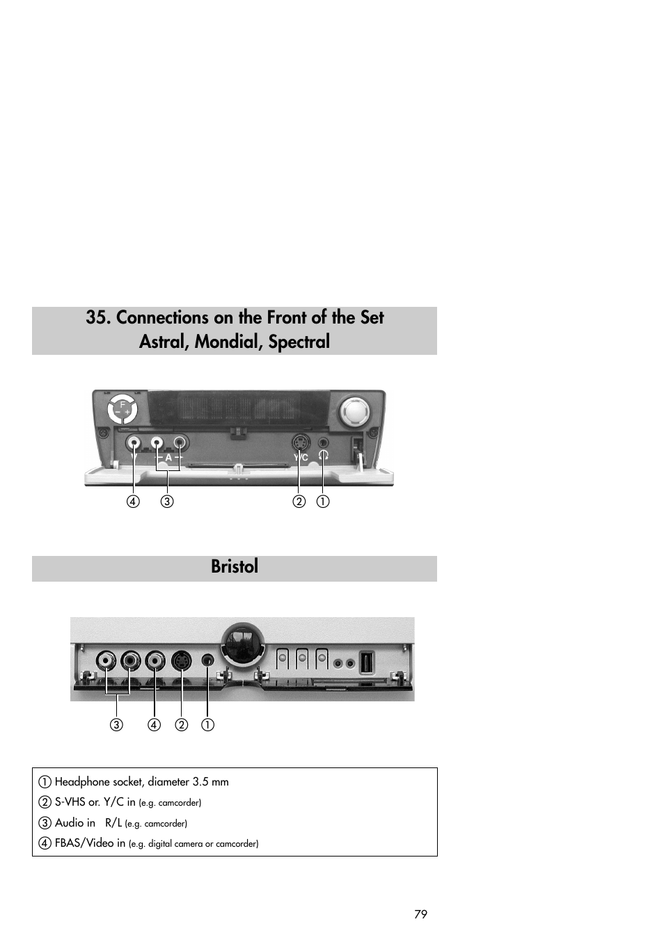 Bristol | Metz Slim TV User Manual | Page 79 / 100