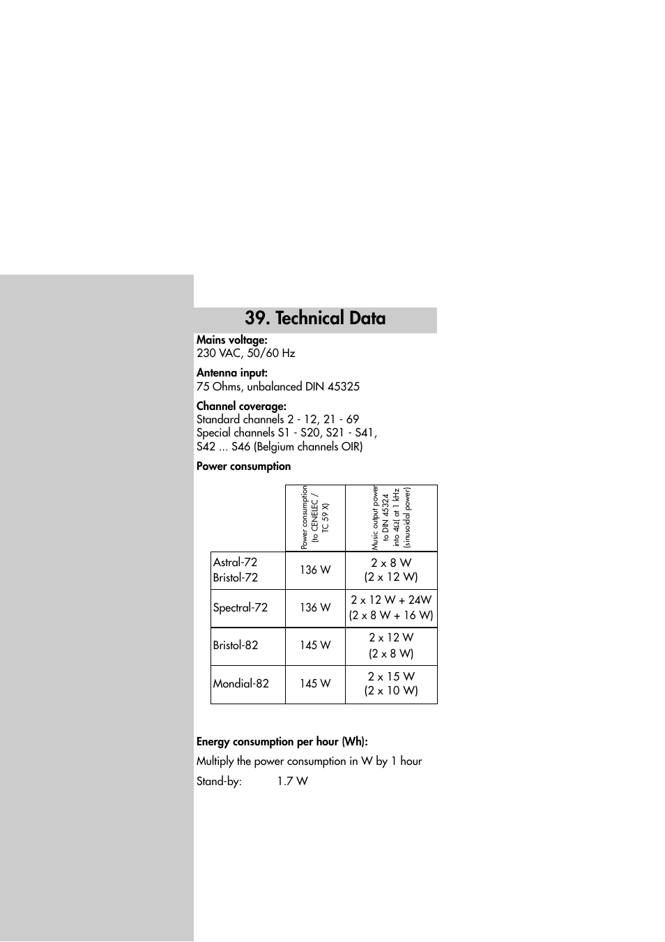 Technical data | Metz Slim TV User Manual | Page 88 / 100