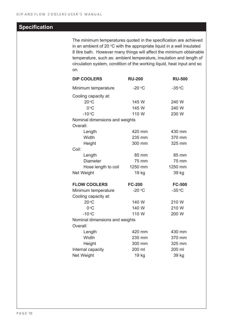 Specification | Techne RU-200 User Manual | Page 12 / 20